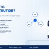 What-Is-Retatrutide ?